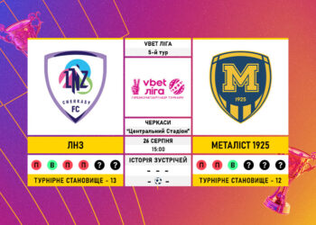 Матч 5-го туру VBET Ліги ЛНЗ — «Металіст 1925»: статистичне прев’ю