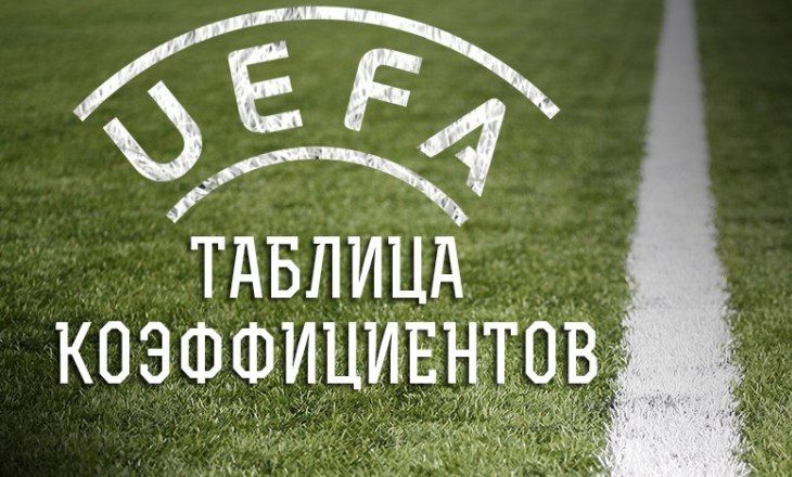 Украина улучшает свое положение в Таблице коэффициентов УЕФА
