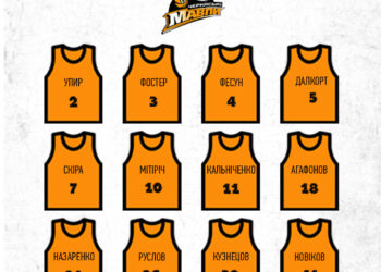 Черкаські Мавпи-Дніпро оголосили склад на сезон Суперліги Favbet 2023/24 — Федерація баскетболу України