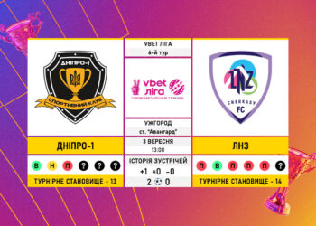 Матч 6-го туру VBET Ліги «Дніпро-1» — ЛНЗ: статистичне прев’ю