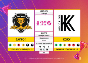 Матч 7-го туру VBET Ліги «Дніпро-1» — «Колос»: статистичне прев’ю