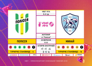 Матч 8-го туру VBET Ліги «Полісся» — «Минай»: статистичне прев’ю