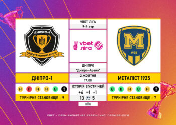 Матч 9-го туру VBET Ліги «Дніпро-1» — «Металіст 1925»: статистичне прев’ю