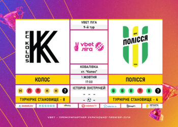 Матч 9-го туру VBET Ліги «Колос» – «Полісся»: статистичне прев’ю