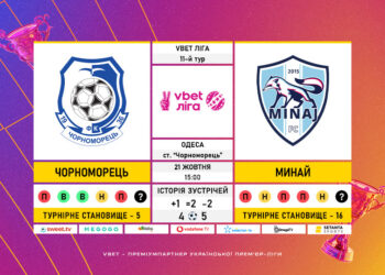 Матч 11-го туру VBET Ліги «Чорноморець» — «Минай»: статистичне прев’ю