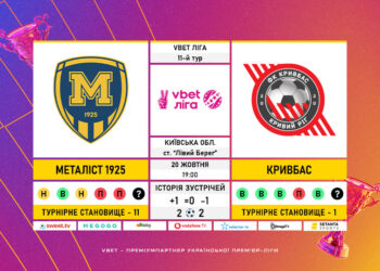 Матч 11-го туру VBET Ліги «Металіст 1925» — «Кривбас»: статистичне прев’ю