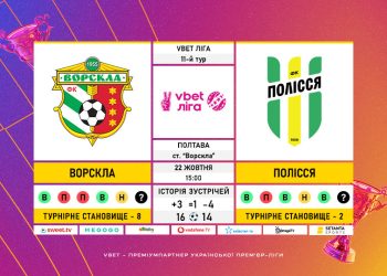 Матч 11-го туру VBET Ліги «Ворскла» — «Полісся»: статистичне прев’ю