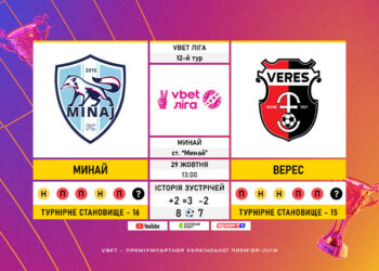 Матч 12-го туру VBET Ліги «Минай» — «Верес»: статистичне прев’ю
