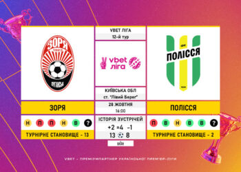 Матч 12-го туру VBET Ліги «Зоря» — «Полісся»: статистичне прев’ю