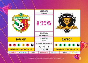 Перенесений матч 1-го туру VBET Ліги «Ворскла» — «Дніпро-1»: статистичне прев’ю