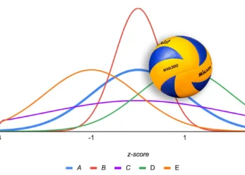 Що там з рейтингом у волейболі? ПРОТИ кого вболівати на Євро і кваліфікації ОІ? — Волейбол на «Чесно про спорт»