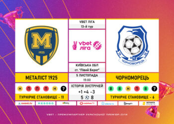 Матч 13-го туру VBET Ліги «Металіст 1925» — «Чорноморець»: статистичне прев’ю