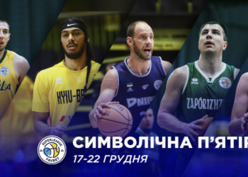 Визначено символічну збірну та MVP шостого тижня Суперліги Favbet — Федерація баскетболу України