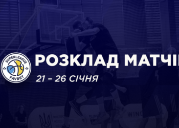 Третє коло Суперліги Favbet розпочнеться баблами у Дніпрі та Черкасах: розклад матчів та трансляцій — Федерація баскетболу України