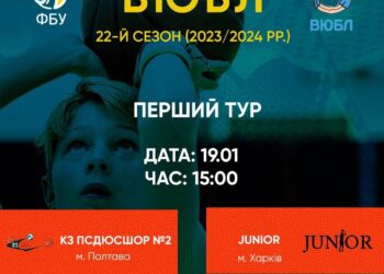 ВЮБЛ серед юнаків 2011 року народження: відеотрансляція матчів в Полтаві — Федерація баскетболу України