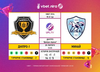 Матч 18-го туру VBET Ліги «Дніпро-1» — «Минай»: статистичне прев’ю