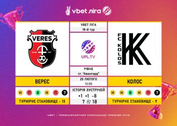 Матч 18-го туру VBET Ліги «Верес» — «Колос»: статистичне прев’ю