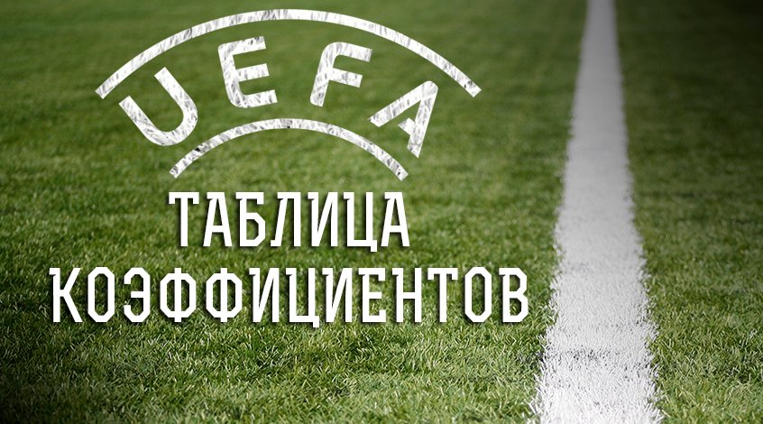 Украина продолжает испытывать проблемы в Таблице коэффициентов УЕФА