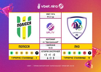 Матч 19-го туру VBET Ліги «Полісся» — ЛНЗ: статистичне прев’ю