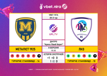 Матч 20-го туру VBET Ліги «Металіст 1925» — ЛНЗ: статистичне прев’ю