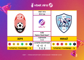 Матч 20-го туру VBET Ліги «Зоря» — «Минай»: статистичне прев’ю