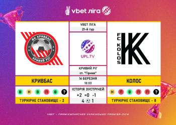 Матч 21-го туру VBET Ліги «Кривбас» — «Колос»: статистичне прев’ю