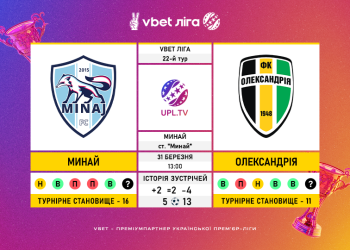 Матч 22-го туру VBET Ліги «Минай» — «Олександрія»: статистичне прев’ю