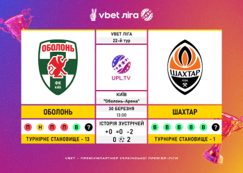 Матч 22-го туру VBET Ліги «Оболонь» — «Шахтар»: статистичне прев’ю