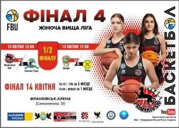 Фінал чотирьох жіночої Вищої ліги: анонс матчів — Федерація баскетболу України
