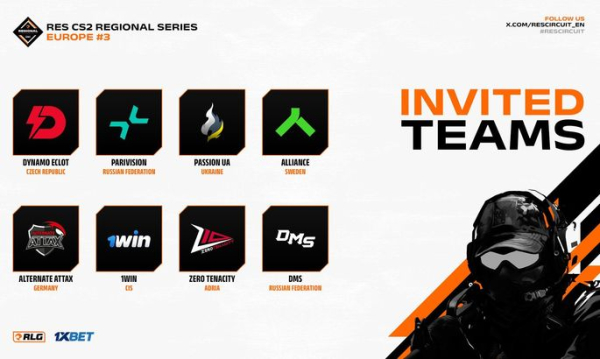 Команда Зінченка отримала запрошення на RES European Series