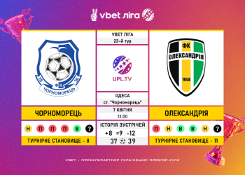 Матч 23-го туру VBET Ліги «Чорноморець» — «Олександрія»: статистичне прев’ю