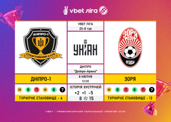 Матч 23-го туру VBET Ліги «Дніпро-1» — «Зоря»: статистичне прев’ю