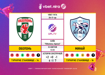 Матч 24-го туру VBET Ліги «Оболонь» — «Минай»: статистичне прев’ю