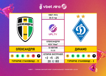 Матч 24-го туру VBET Ліги «Олександрія» — «Динамо»: статистичне прев’ю
