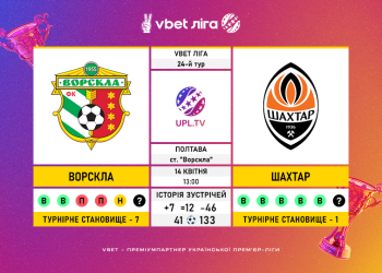 Матч 24-го туру VBET Ліги «Ворскла» — «Шахтар»: статистичне прев’ю