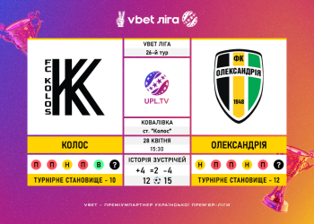 Матч 26-го туру VBET Ліги «Колос» — «Олександрія»: статистичне прев’ю