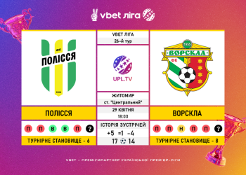 Матч 26-го туру VBET Ліги «Полісся» — «Ворскла»: статистичне прев’ю