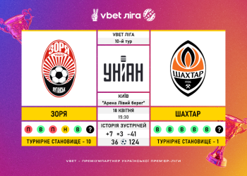 Перенесений матч 10-го туру VBET Ліги «Зоря» — «Шахтар»: статистичне прев’ю