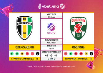 Перенесений матч 15-го туру VBET Ліги «Олександрія» — «Оболонь»: статистичне прев’ю