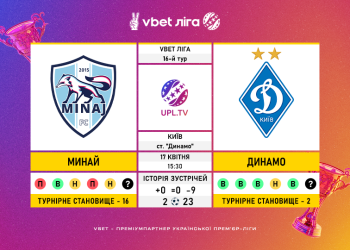 Перенесений матч 16-го туру VBET Ліги «Минай» — «Динамо»: статистичне прев’ю