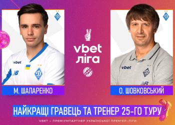 Шапаренко та Шовковський — найкращі гравець та тренер 25-го туру!