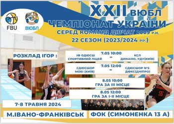 Фінал чотирьох ВЮБЛ серед дівчат 2009 року: відеотрансляція 7 травня — Федерація баскетболу України