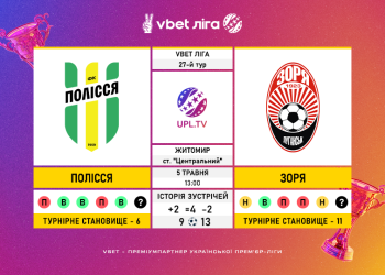 Матч 27-го туру VBET Ліги «Полісся» — «Зоря»: статистичне прев’ю