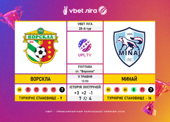 Матч 28-го туру VBET Ліги «Ворскла» — «Минай»: статистичне прев’ю