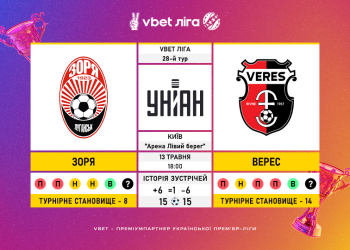 Матч 28-го туру VBET Ліги «Зоря» — «Верес»: статистичне прев’ю