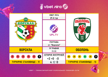 Матч 29-го туру VBET Ліги «Ворскла» — «Оболонь»: статистичне прев’ю