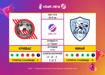 Матч 30-го туру VBET Ліги «Кривбас» — «Минай»: статистичне прев’ю