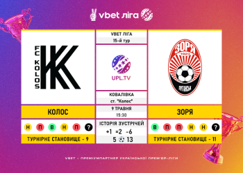 Перенесений матч 15-го туру VBET Ліги «Колос» — «Зоря»: статистичне прев’ю