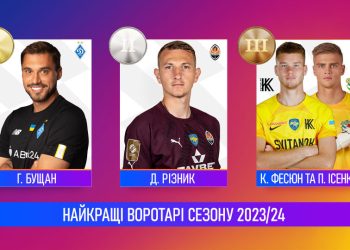 Георгій Бущан — найкращий воротар сезону 2023/24 УПЛ!