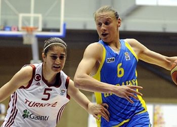 Жіноча збірна U-20: найкращі виступи на чемпіонатах Європи — Федерація баскетболу України
